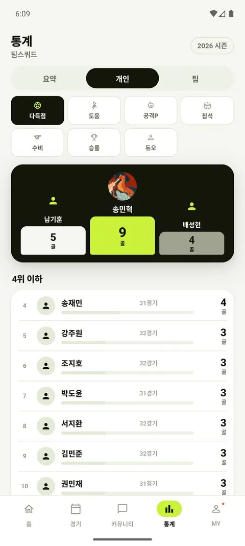 개인별_통계
