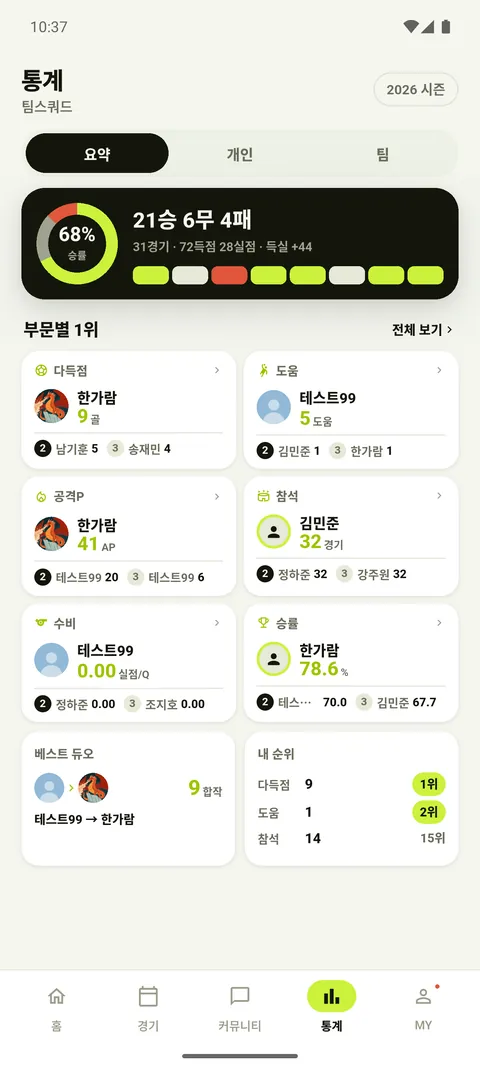 통계_요약